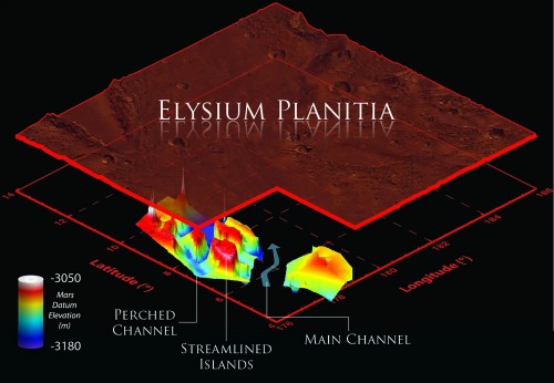 Image of an ancient Martian river channel that has been buried by volcanic material
