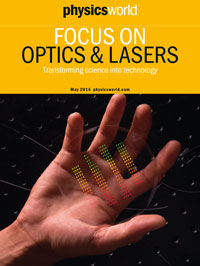 Physics World focus issue on optics and lasers 2014