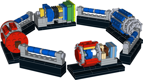 LEGO Large Hadron Collider