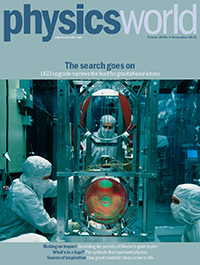 Physics World September cover