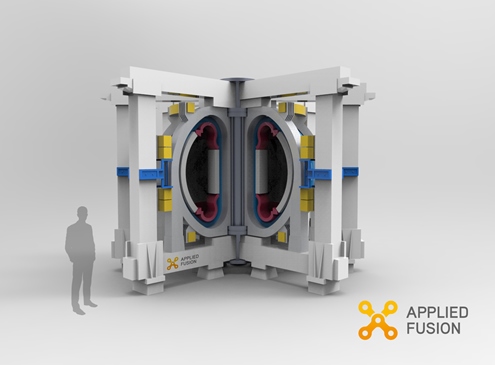 Tokamak design from Applied Fusion Systems