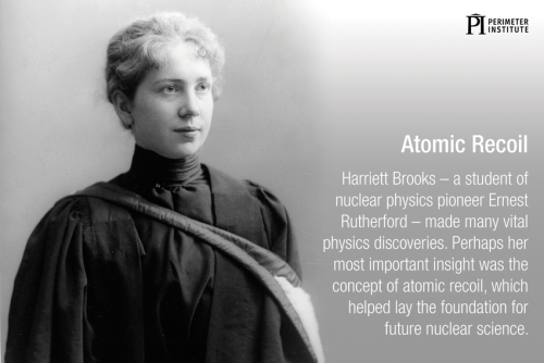 Famous Canadian: nuclear pioneer Harriett Brooks (Courtesy: PI)