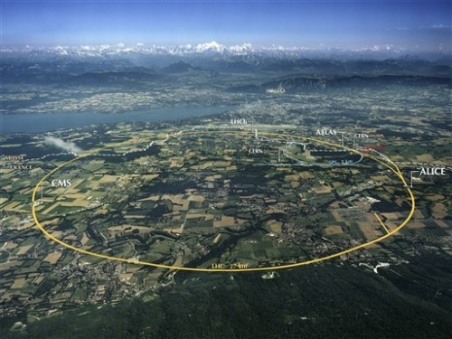 Aerial view of the LHC