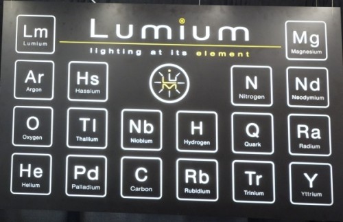Photogrpah of Lumium's periodic table of lighting