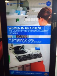 Women in Graphene poster