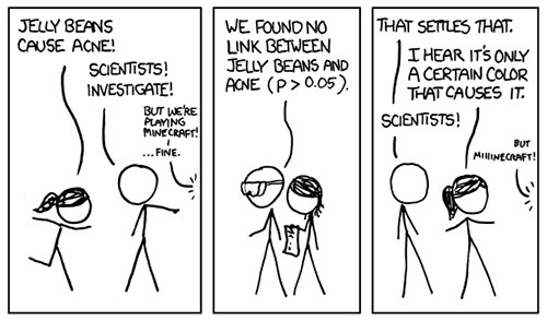 Significant. (Click to view full cartoon. Courtesy: xkcd/Randall Munroe)