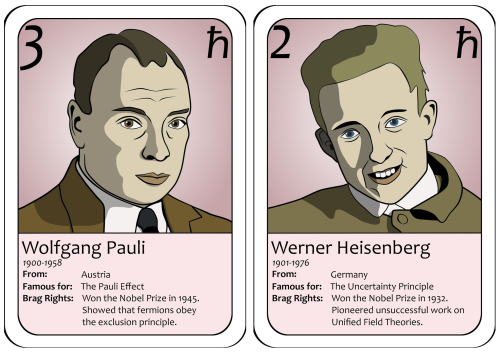 Quantum pair: Wolfgang Pauli and Werner Heisenberg (Courtesy: Sabine Hossenfelder)